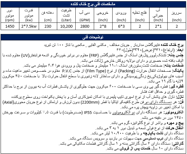 دیتاشیت برج خنک کننده مکعبی مدار باز 800تن تبرید